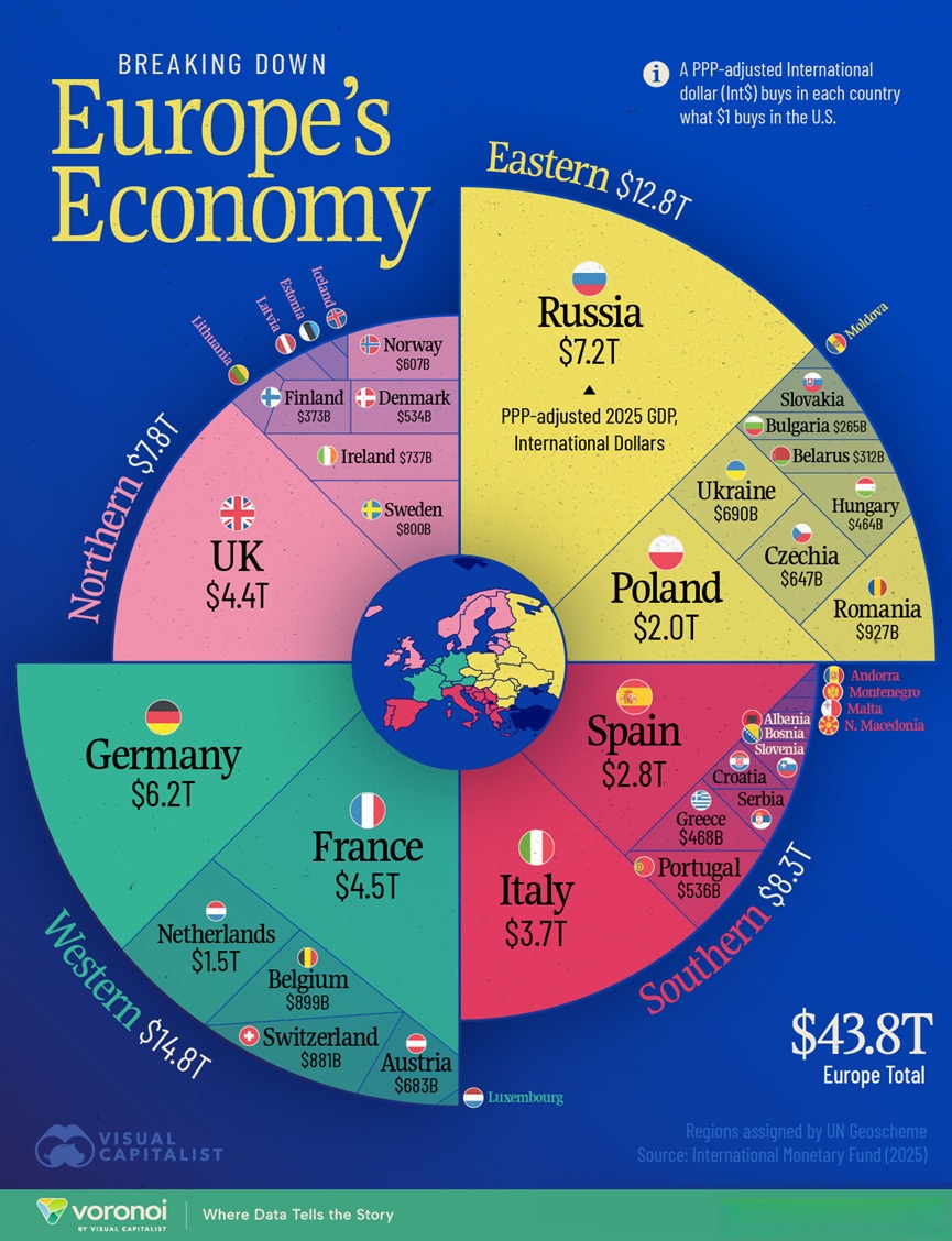 罗马尼亚稳居欧盟及全球油籽供应国前列，2025年菜籽油产量再创新高
