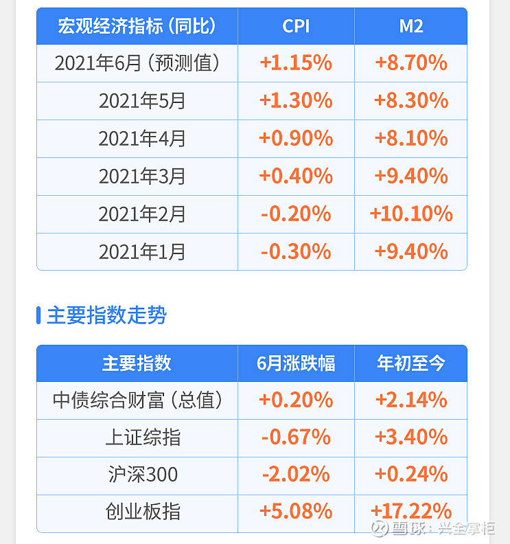 2025年债市关键事件盘点：在创新、治理与开放中行稳致远
