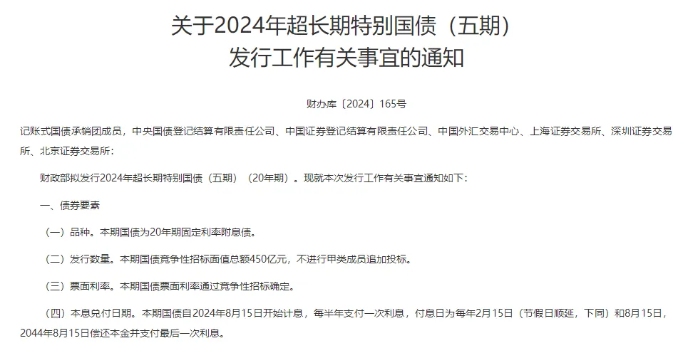 债市早参12月31日|明年首批625亿元超长期特别国债已下达；多家违规发行人遭上交所警示