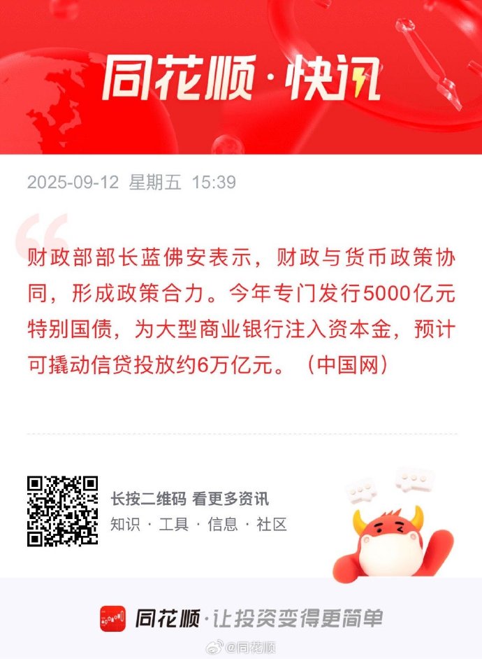 债市早参12月31日|明年首批625亿元超长期特别国债已下达；多家违规发行人遭上交所警示