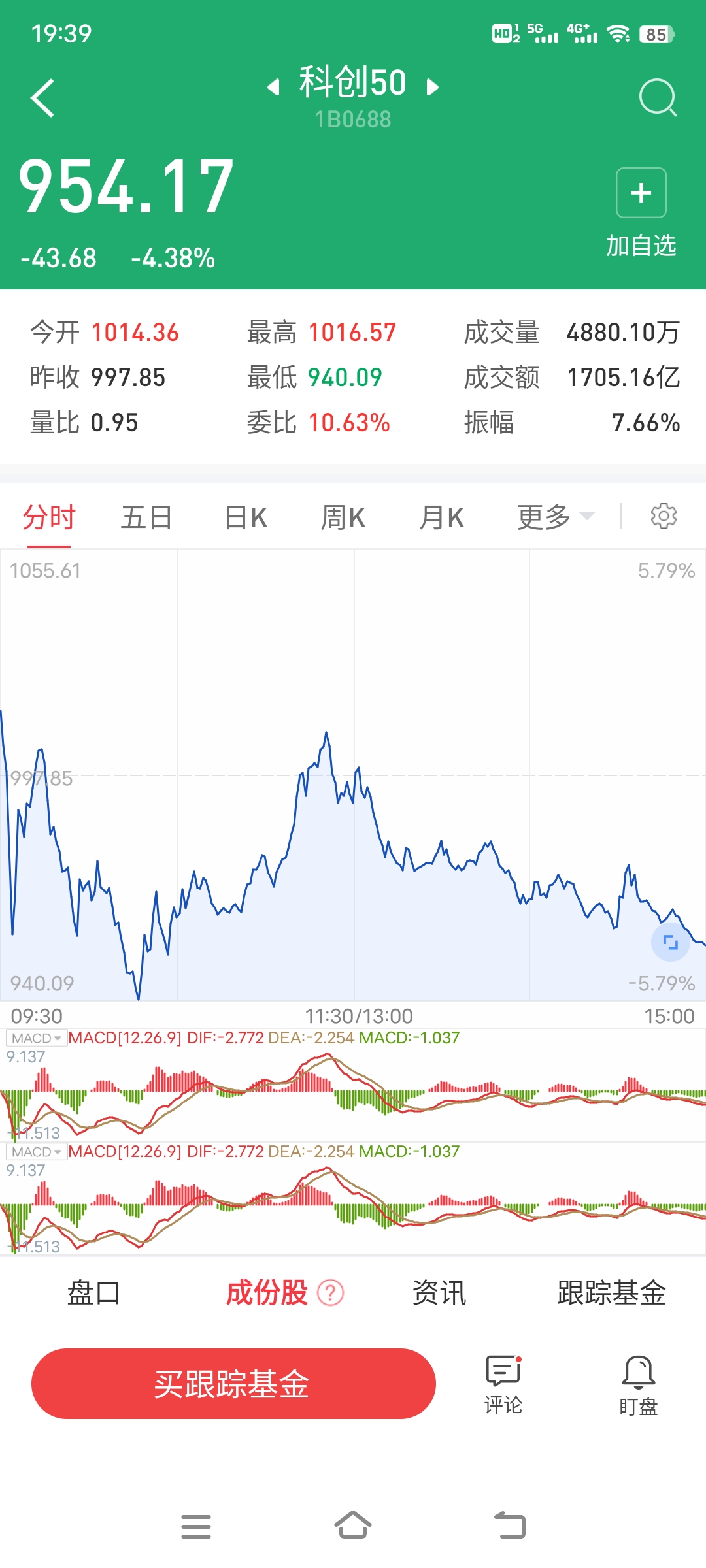 三花智控涨4.74%，股价创历史新高