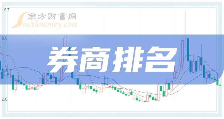 券商2025发债激增！全年发债1.9万亿高增长42%，6家发债超千亿