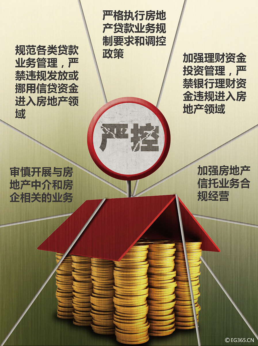 利好！每年让利投资者510亿元，证监会新规出炉