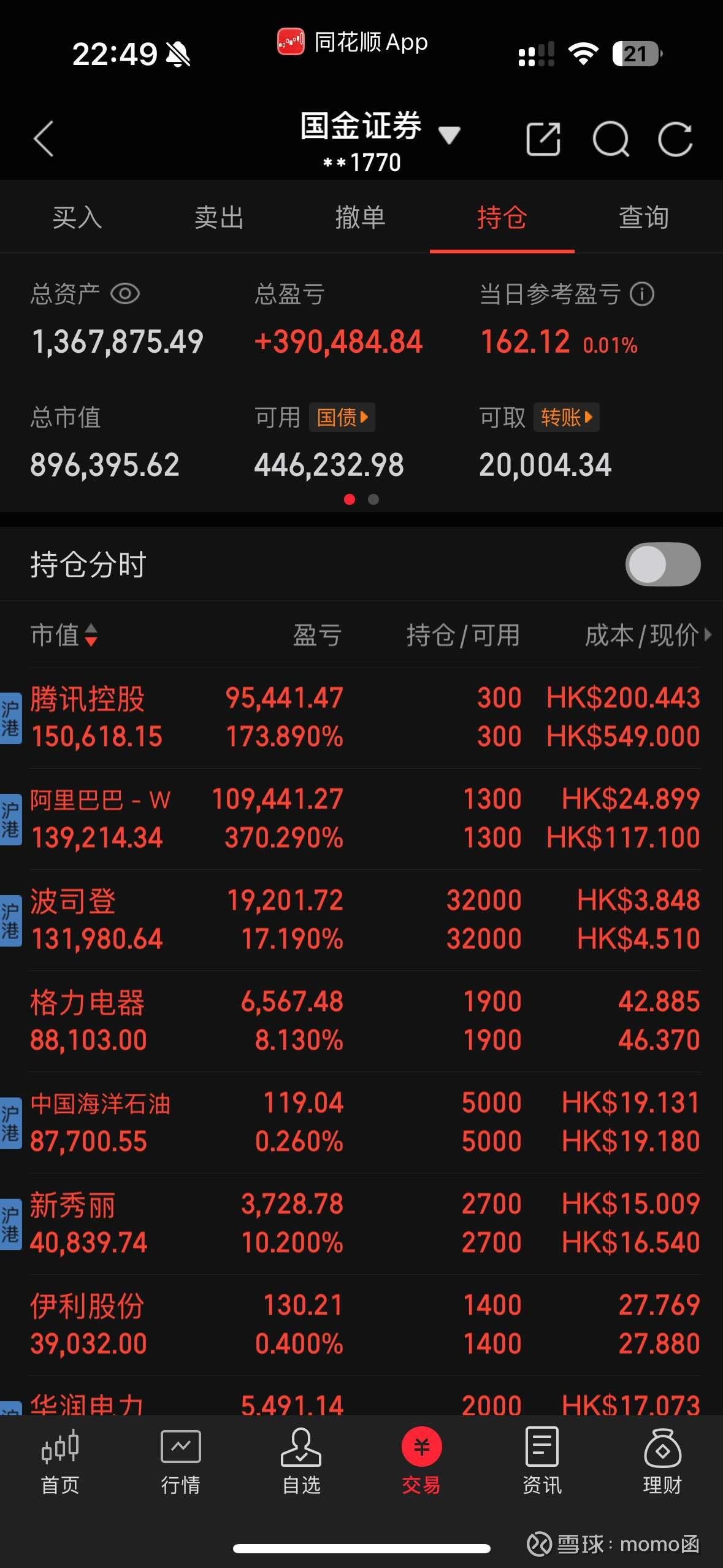 2025年度证券公司融资成本排行榜新鲜出炉！