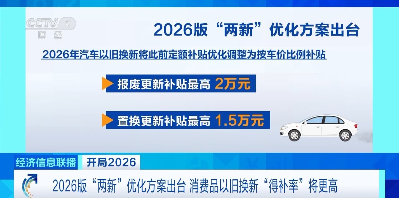 重庆即日起全面启动2026年消费品以旧换新补贴政策