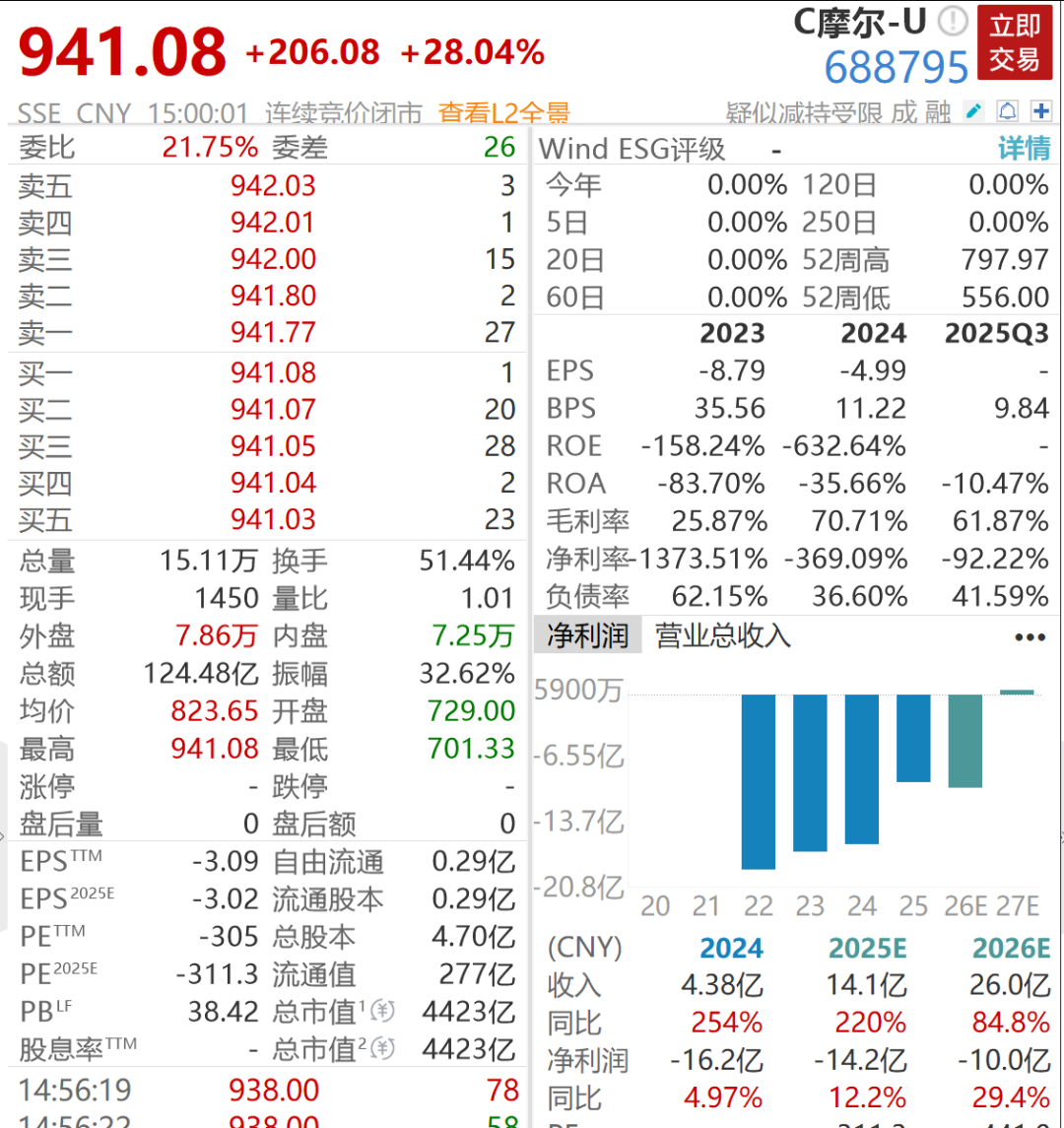 深夜，全线下跌！刚刚，16.39万人爆仓！