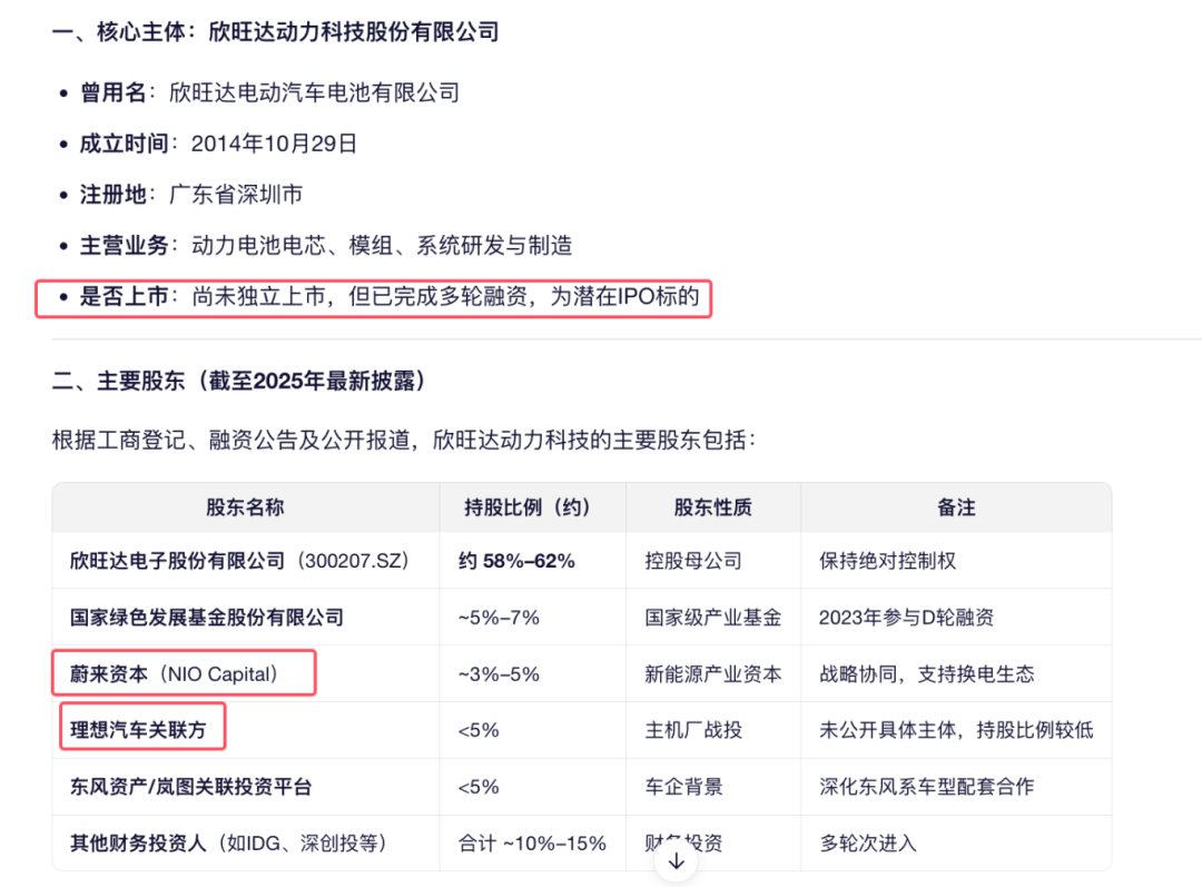 理想汽车港股涨超6%