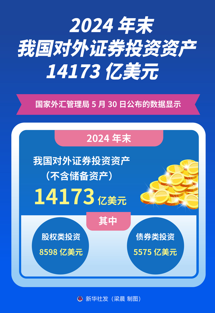 2025年1-11月全国吸收外资6931.8亿元人民币