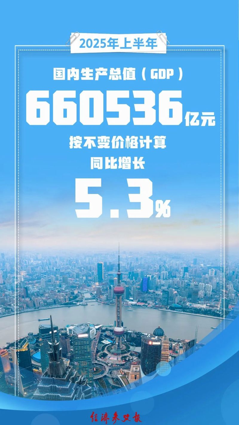 2025年1-11月全国吸收外资6931.8亿元人民币
