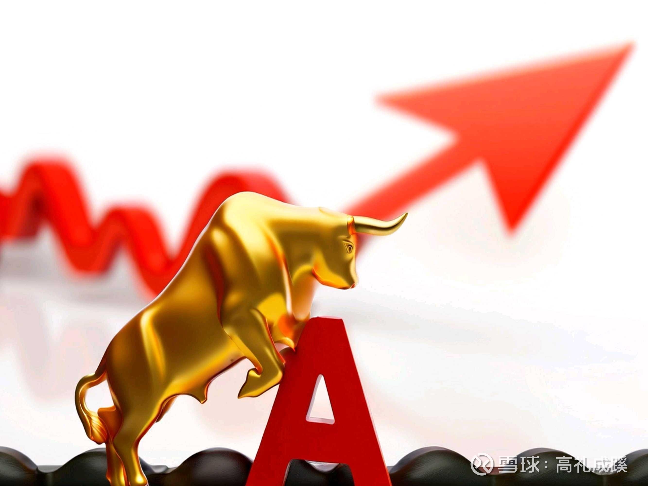 中信建投：2026年A股牛市有望持续 预计指数震荡上行但涨幅放缓