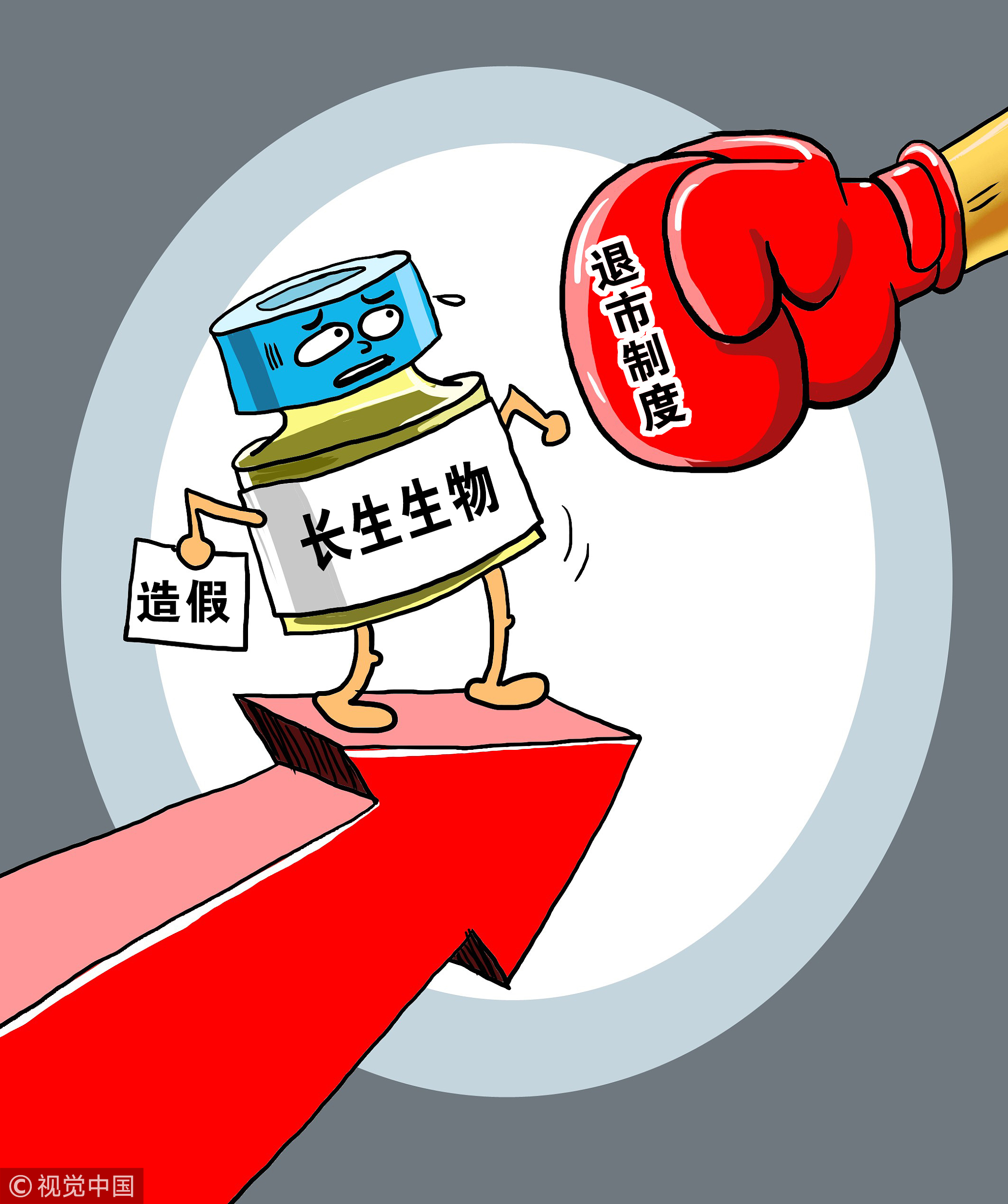 *ST美谷：申请撤销部分退市风险警示