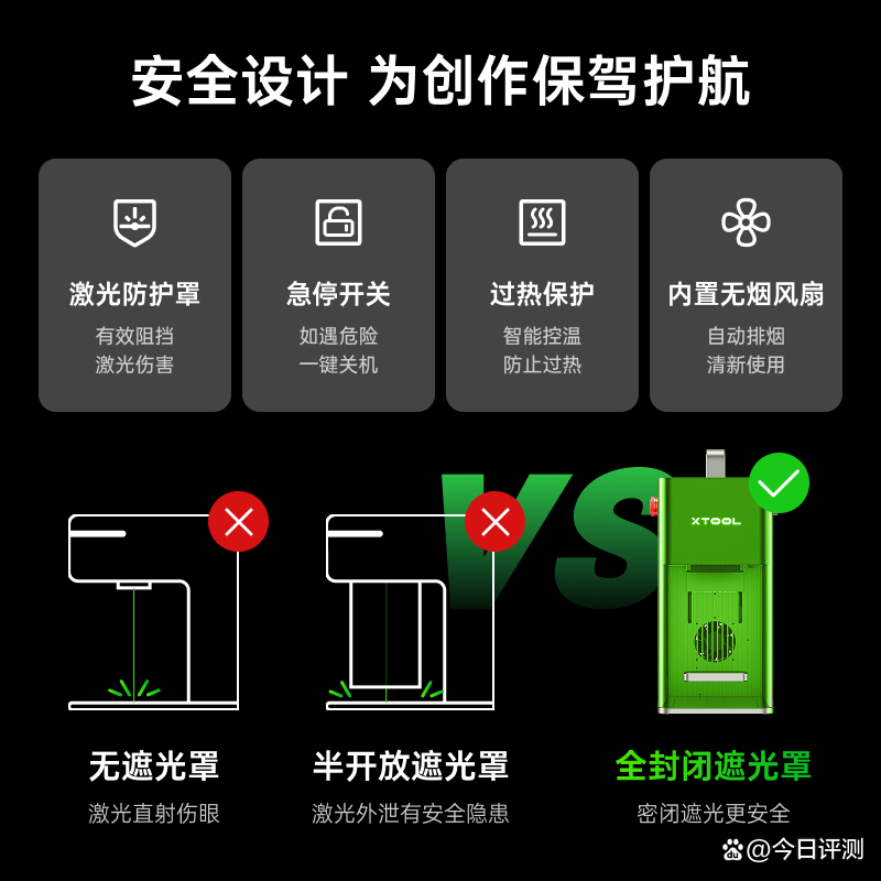 腾讯红杉加持，xTool冲刺“消费级激光雕刻机第一股”
