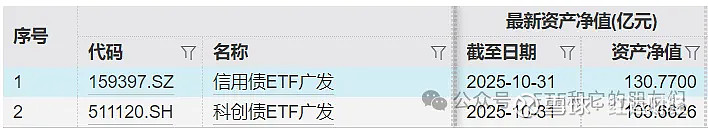 江苏银行挂钩CFETS银行间碳中和债券指数产品成功发行