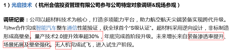 光启技术：目前公司业务已涵盖航空、航海和航天领域