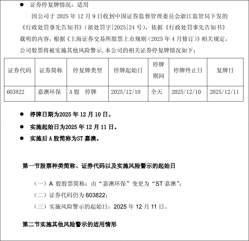 7连板大牛股，紧急公告