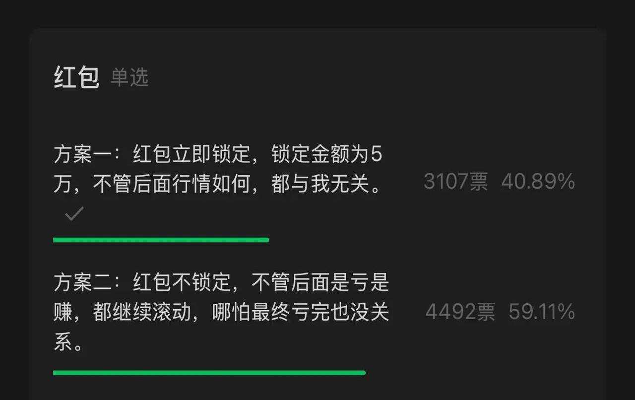 1月6日618只基金净值增长超3%
