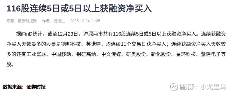 伊戈尔股价创新高，融资客抢先加仓