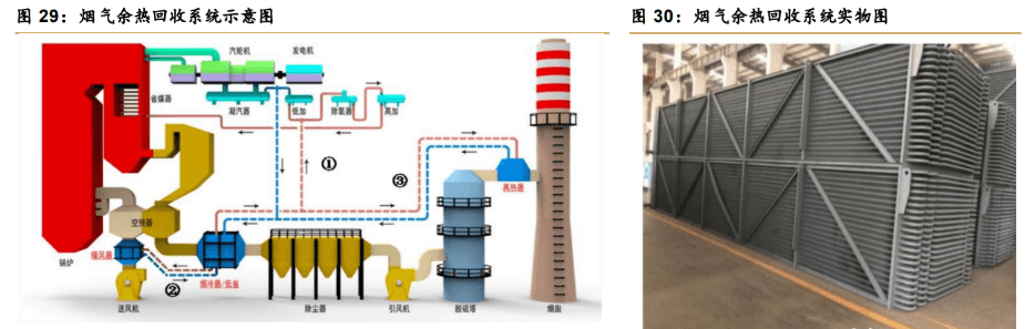 海通发展新造3艘62000吨级重吊船 打造业绩第二增长曲线