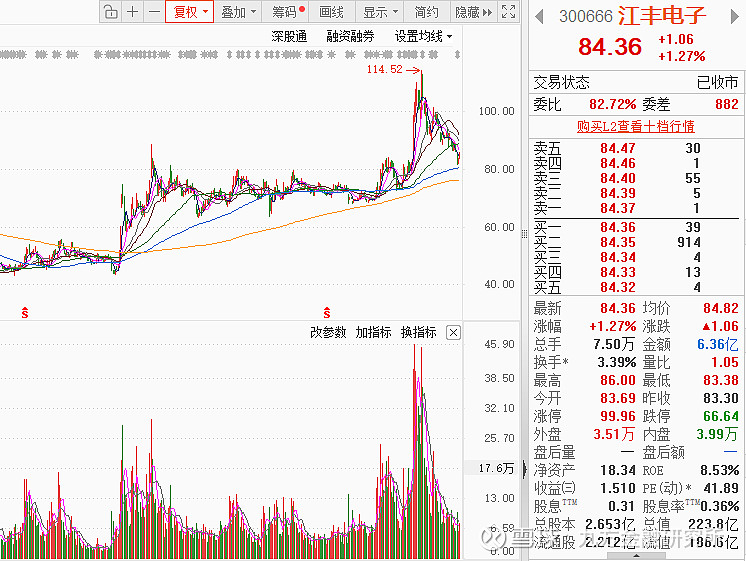 股基提前结募 债基屡现赎回 机构：后续增量资金入市可期