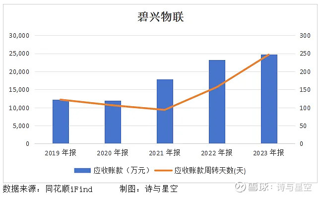 上交所深夜火速出手！两科创板公司被监管警示