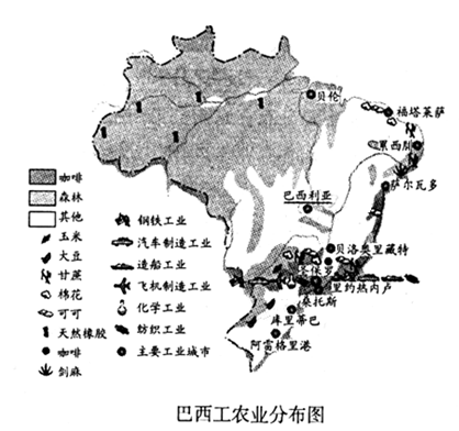 欧盟是巴西农产品重要出口市场