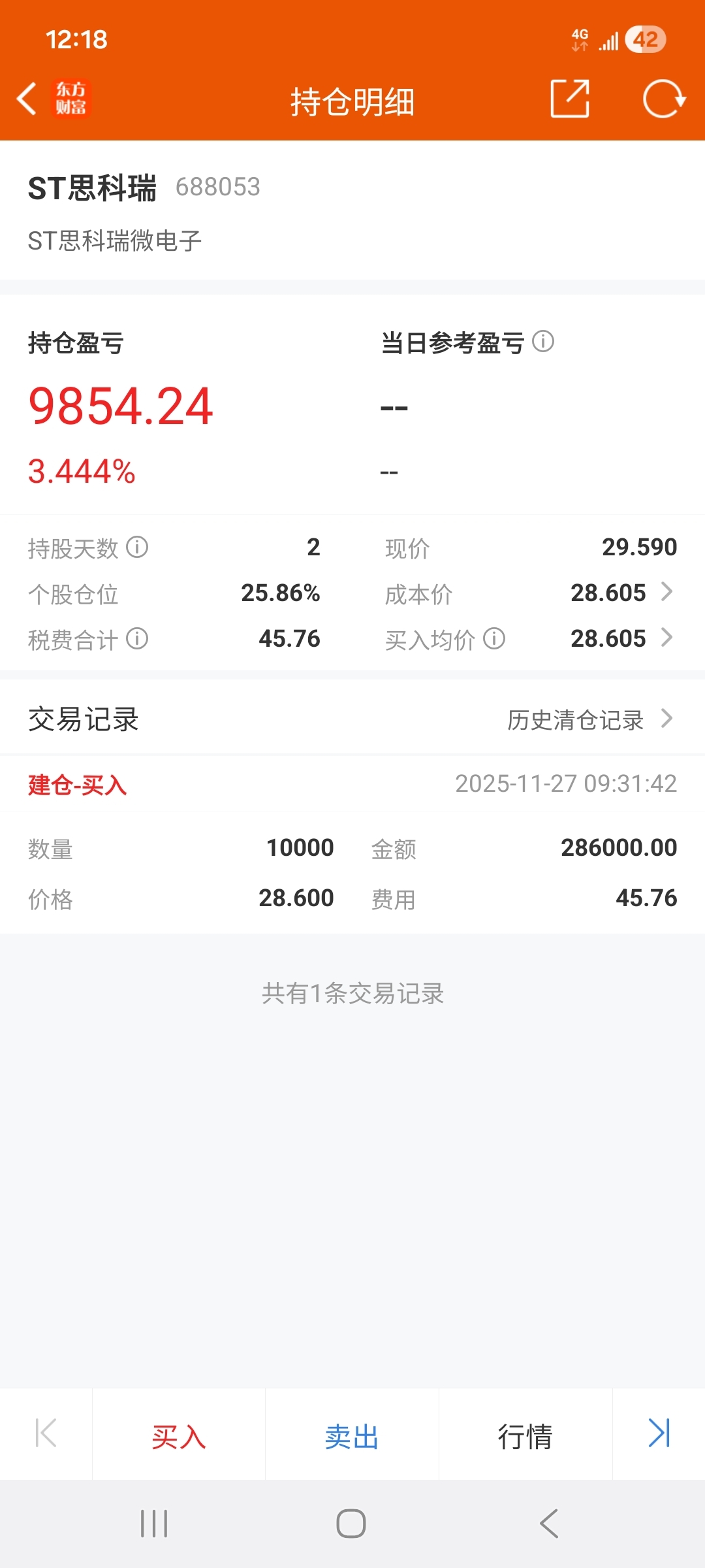 *ST建艺：股东拟减持不超1.23%公司股份