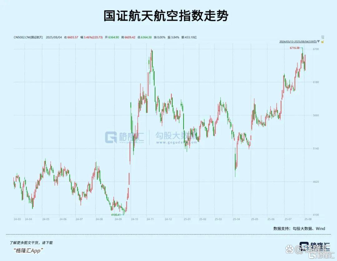 见证历史！凌晨，全线大涨！发生了什么？