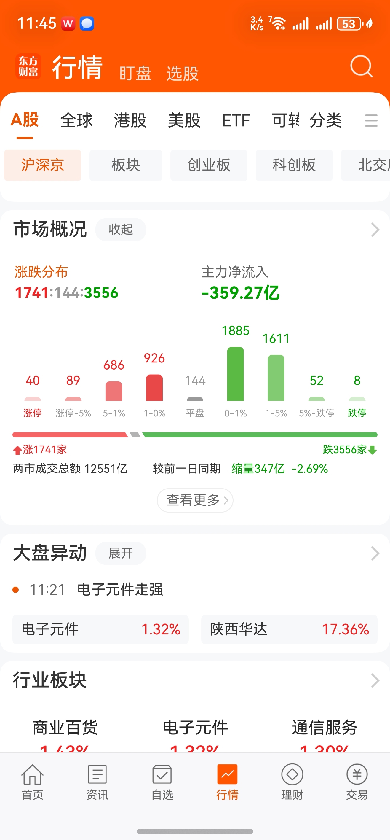 “跷跷板”效应显现！债市增量资金流入放缓