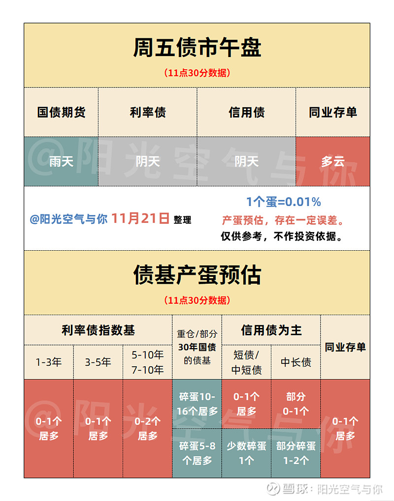 债市早参1月12日|国常会：建立支持民营企业债券风险分担机制；终身追责！河南规范国企境外发债