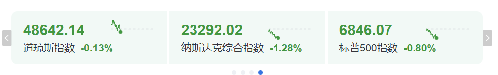 美硕科技盘中创历史新高