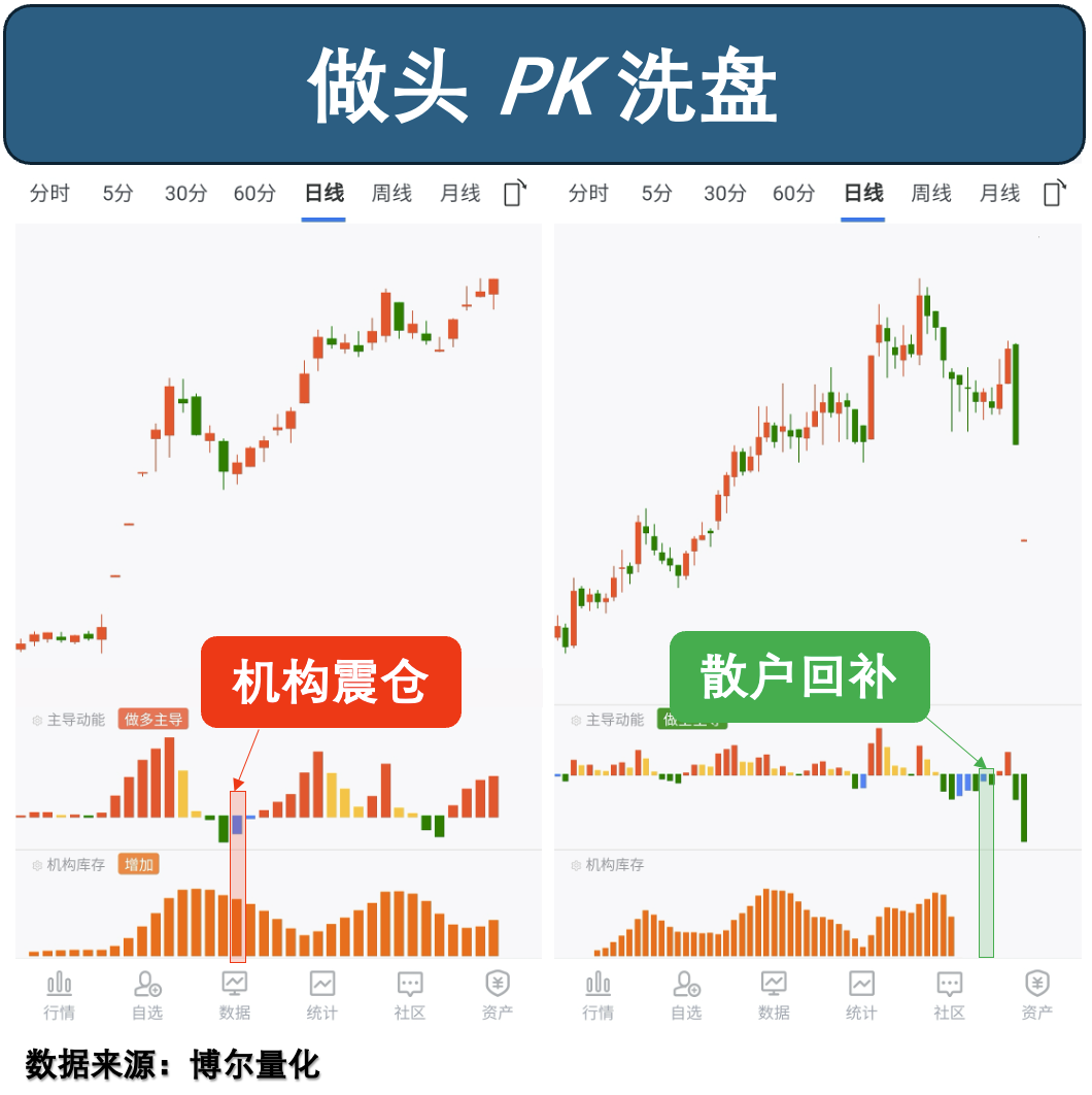 商业航天概念火爆,多家公司密集发声:股价存在炒作风险!