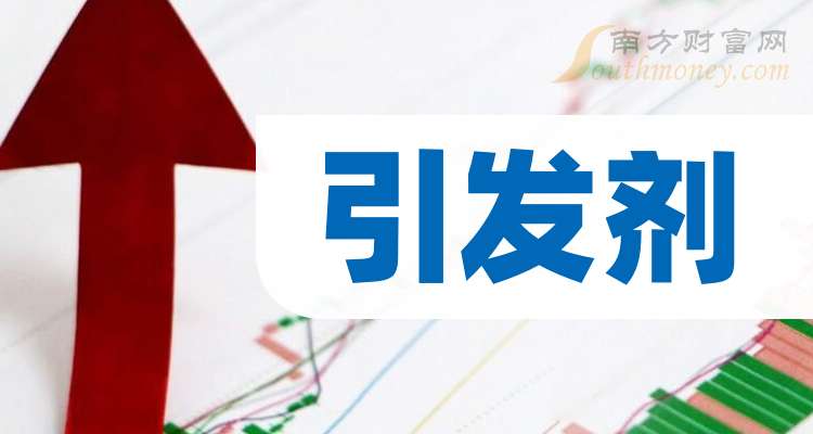 藏格矿业2025年净利润预计增长43.41%~53.10%