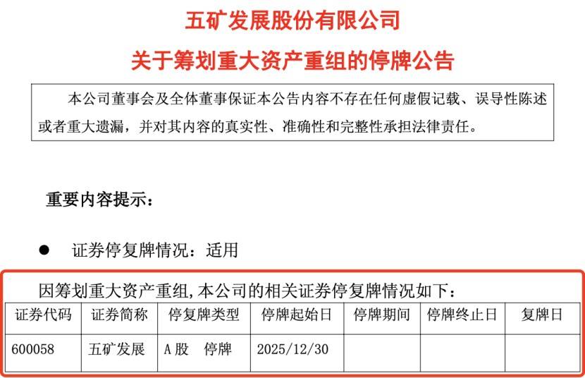 停牌!601615,拟购买资产!股价今日涨停