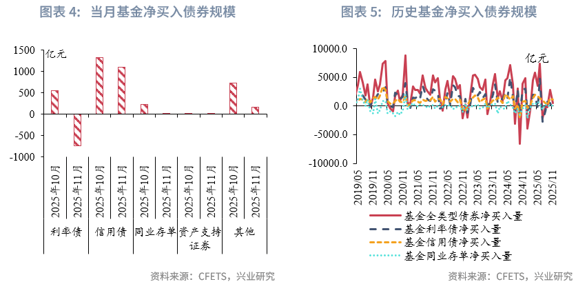 债市早参1月13日|专项债“自审自发”试点省份有望扩围；招商平安资管回应成被执行人