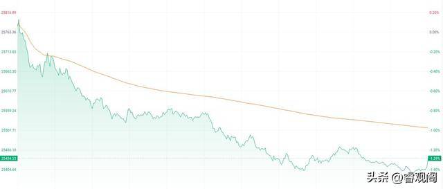 新规引导长期投资 十万亿元债基市场迎新变化