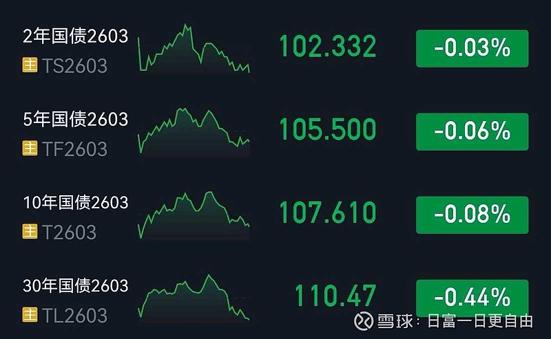 日股创新高但债汇“双杀”，外资加速布局东南亚股市
