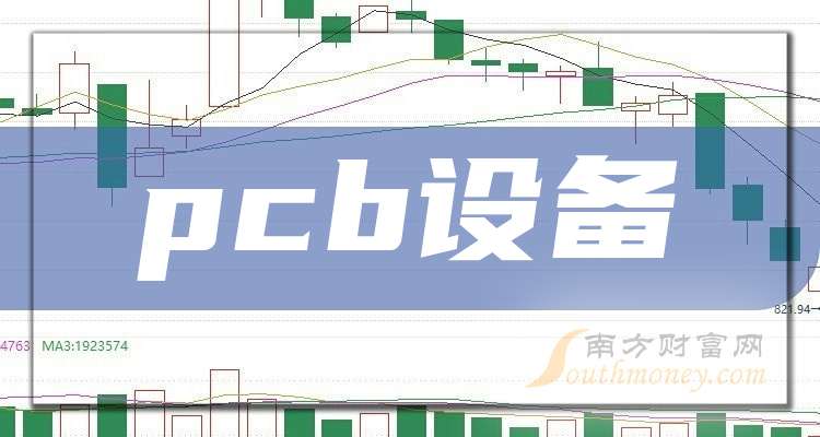 大族数控发布2025年预增公告 净利润同比增长160.64%~193.84%