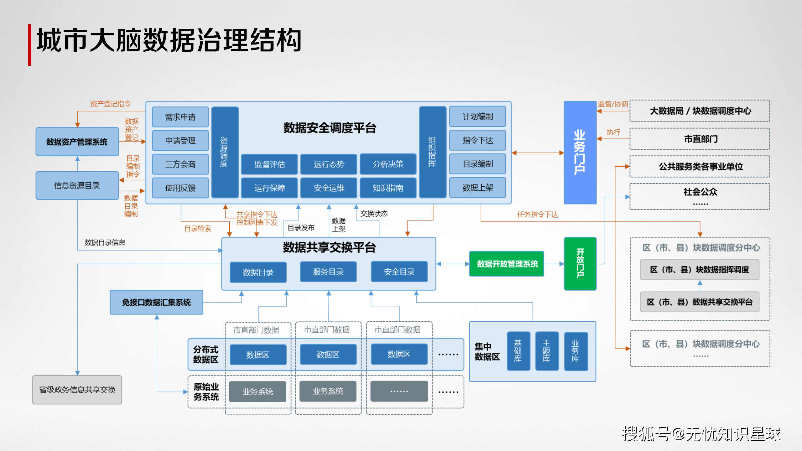 资金和政策协同发力 脑机接口技术落地与商业化提速并进
