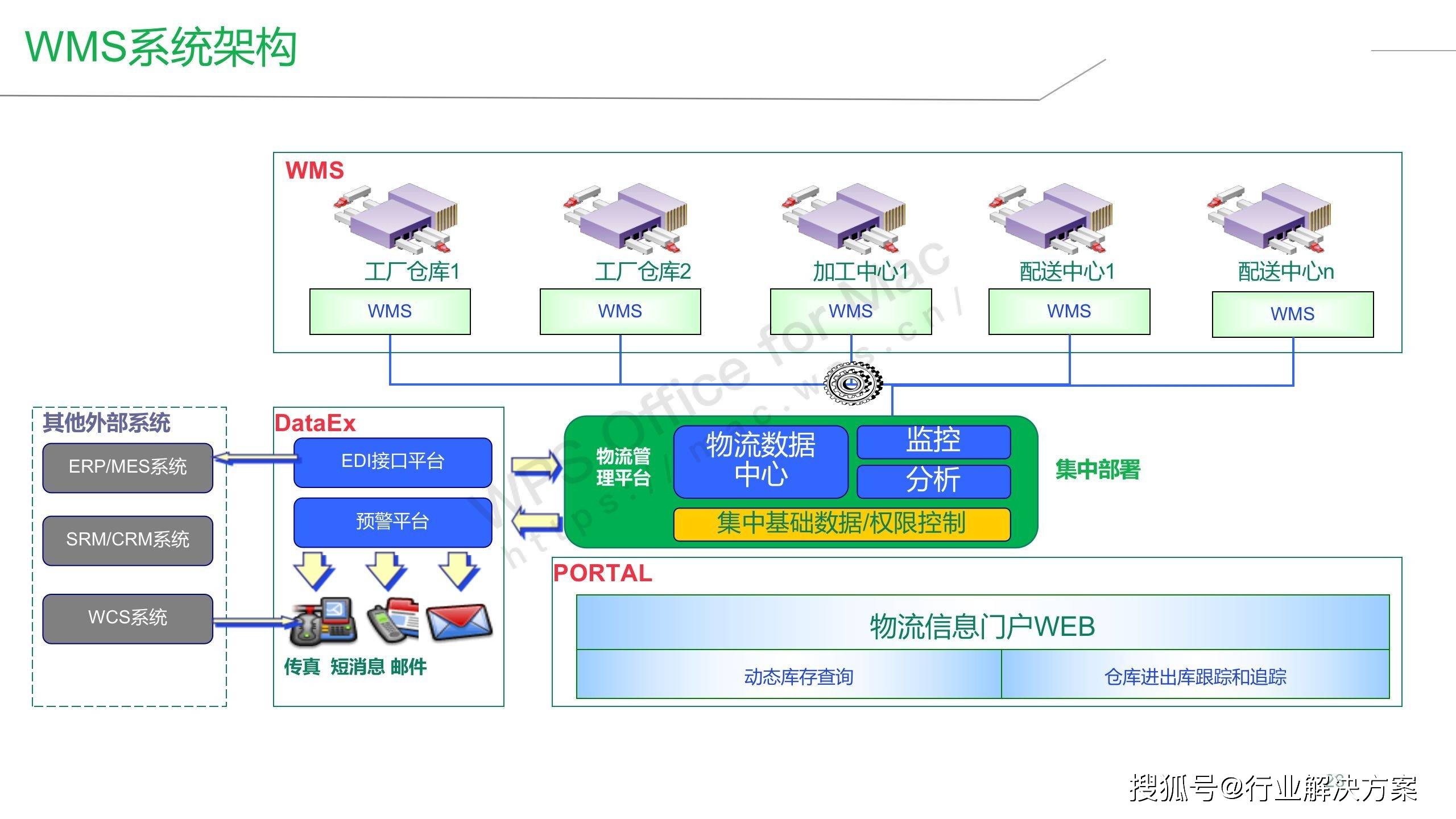 阿尔及利亚启动新的战略性项目：建设病毒学研究中心和国家疫苗生产工厂