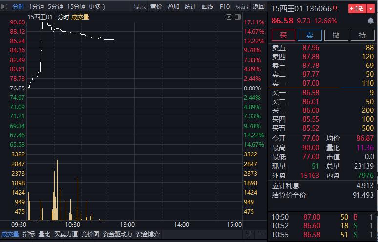 “24一创01”将于1月19日付息