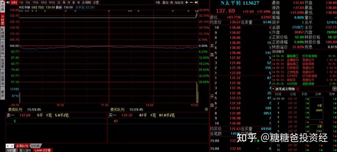 嘉美包装：拟提前赎回“嘉美转债”