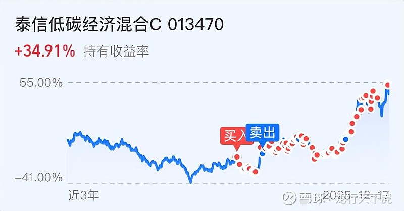 利好不断！深夜，芯片股大涨