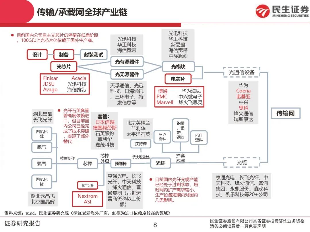 星网锐捷：ICT基础设施与AI应用双线突破