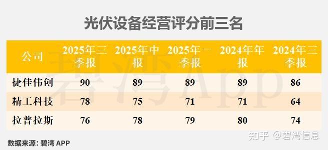 精工科技：2025年净利润同比预增36.1%―70.13%
