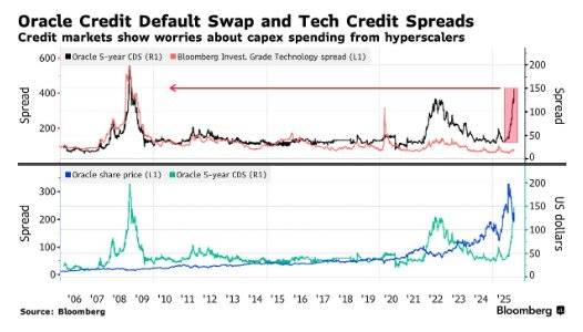 亚洲股市受青睐 机构热议2026年全球资产走向