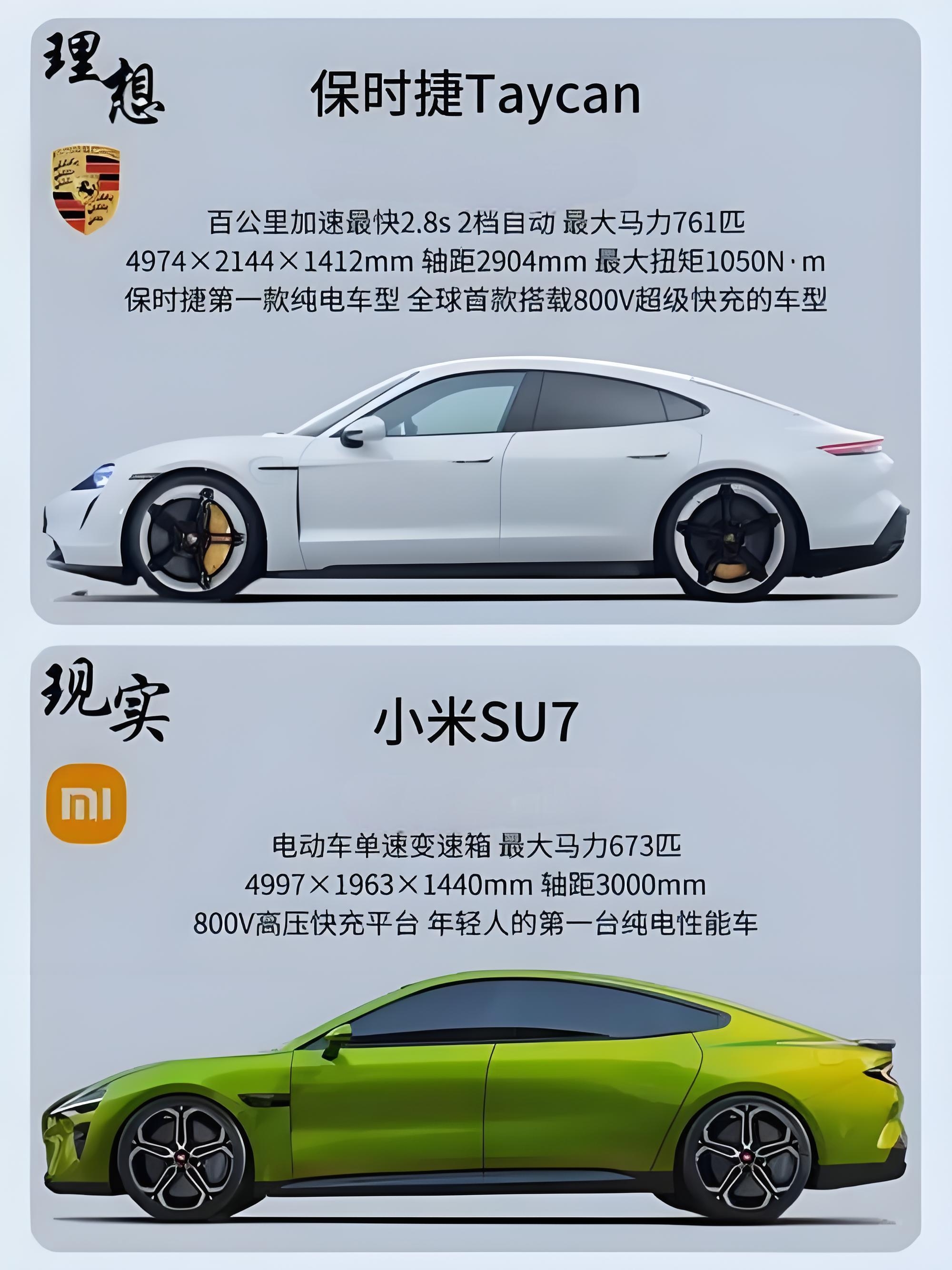 保时捷在华销量连跌4年 较高点已腰斩近60%