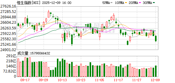 “黑天鹅”来袭！欧洲股市全线杀跌！美欧“关税大战”升级 影响多大？