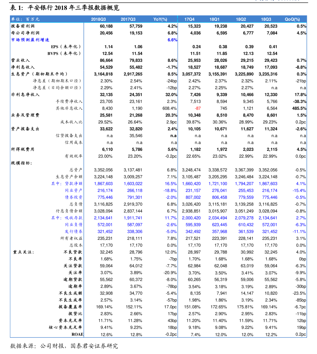 逾5亿港元合作 英矽智能与衡泰生物共同开发创新透脑性NLRP3抑制剂