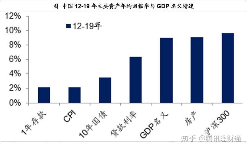 种子基金、天使基金、CVC基金……上海浦东持续加码AI投资布局