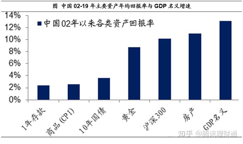 种子基金、天使基金、CVC基金……上海浦东持续加码AI投资布局